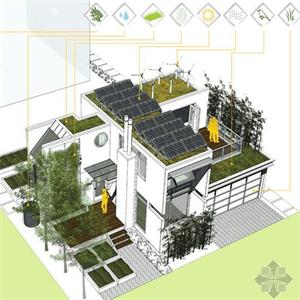 綠色建筑、被動(dòng)房一站式服務(wù)