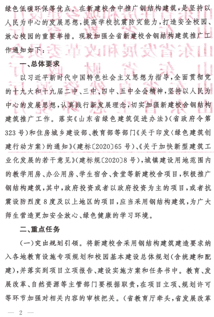 鋼結(jié)構校舍建設 政策扶持知多少！(圖2)