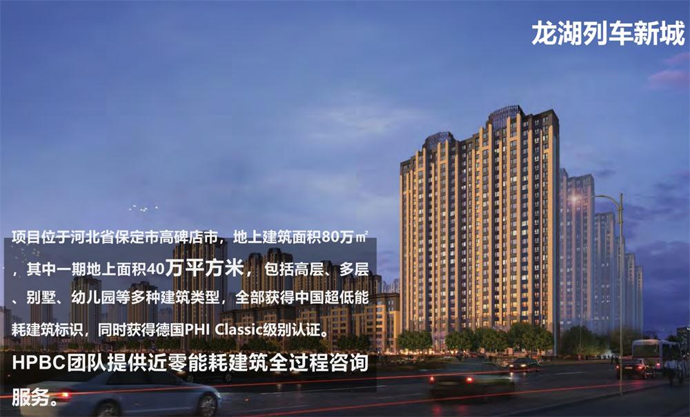 案例欣賞：近零能耗、超低能耗、被動(dòng)房、全過程咨詢(圖9)