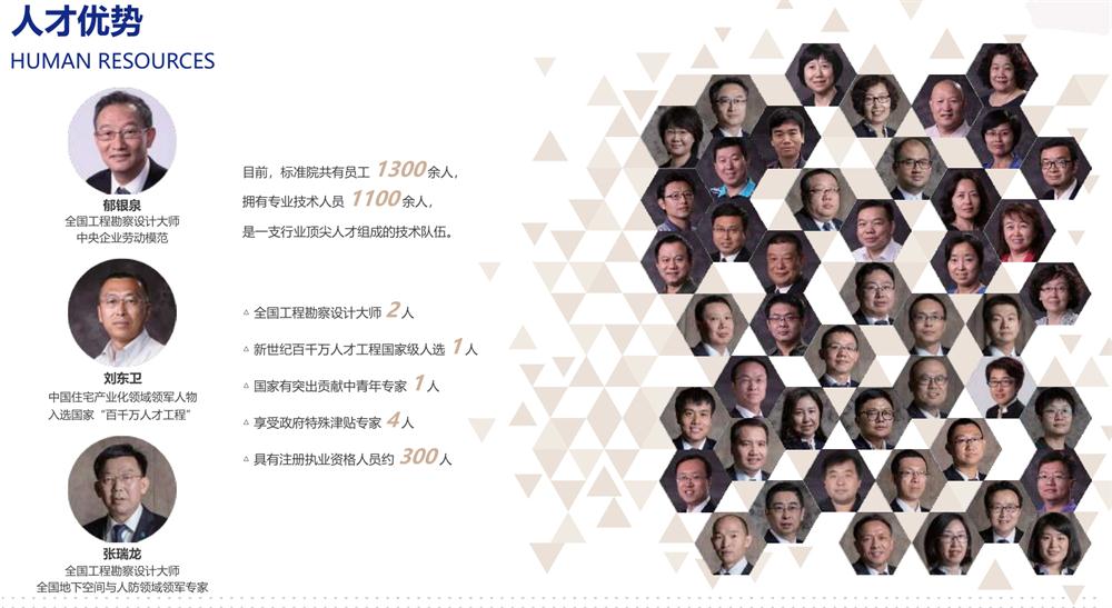 【建設(shè)產(chǎn)業(yè)園】一站式服務(wù)！(圖2)