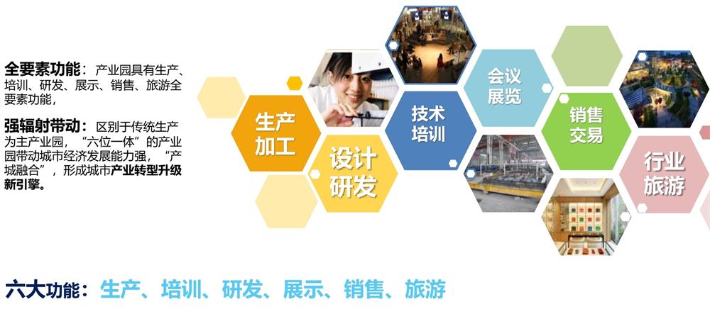 【建設(shè)產(chǎn)業(yè)園】一站式服務(wù)！(圖12)