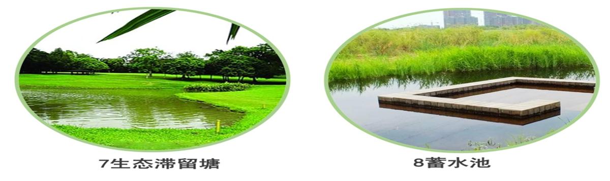海綿城市的概念及建設(shè)“六”字方針！(圖5)