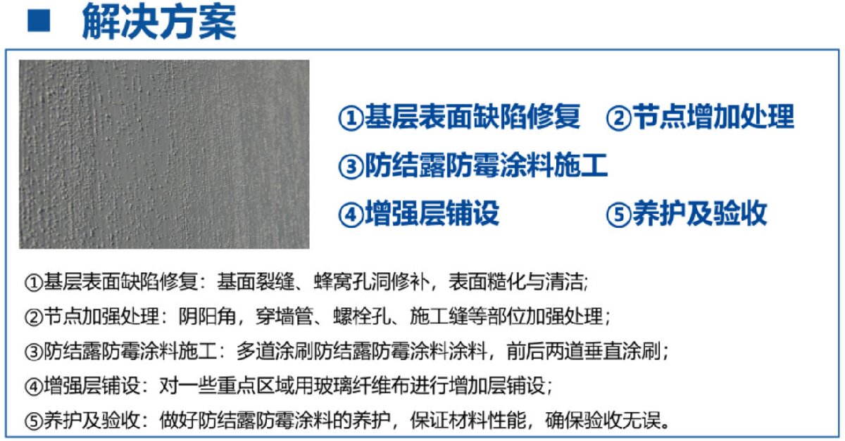 地下空間：防結(jié)露、防霉治理修繕(圖3)