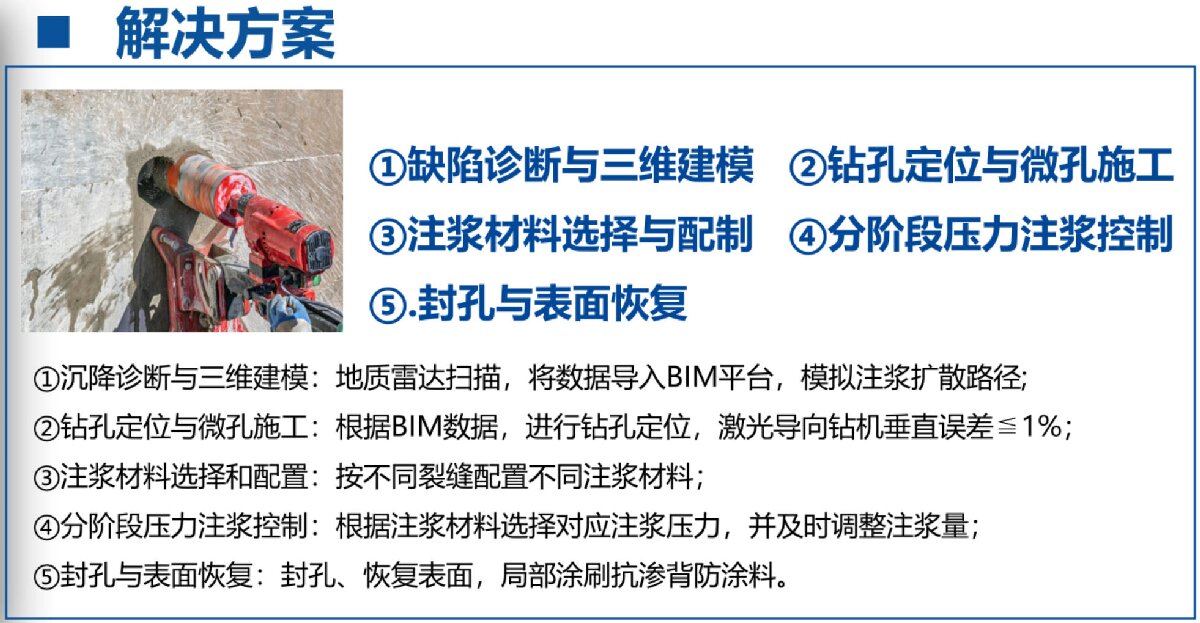 地下空間：結(jié)構(gòu)缺陷、滲漏與水損治理！(圖3)