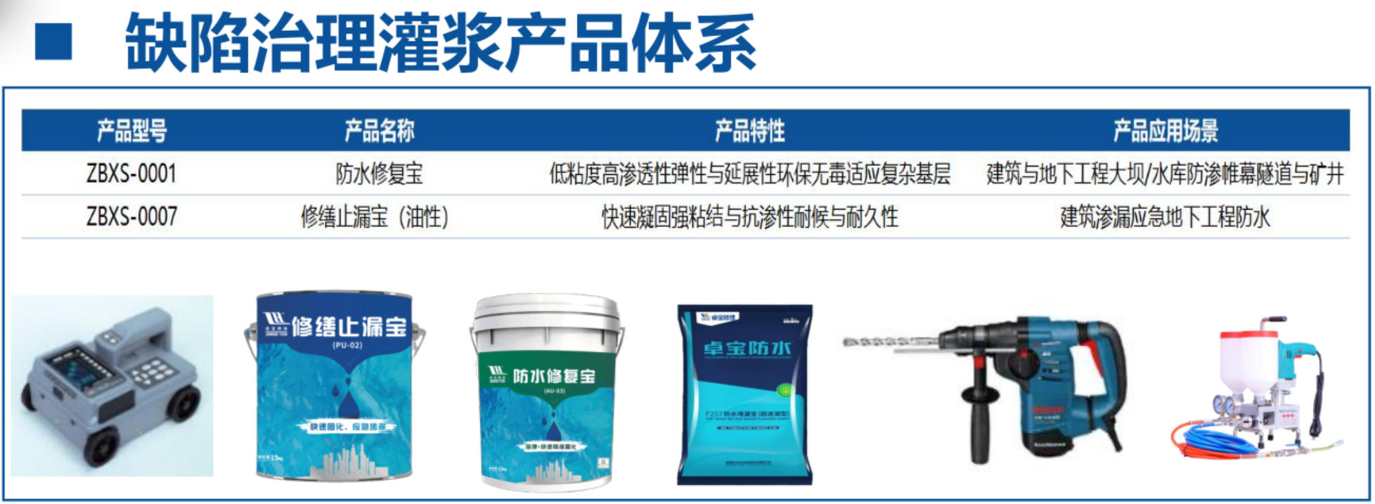 地下空間：結(jié)構(gòu)缺陷、滲漏與水損治理！(圖4)