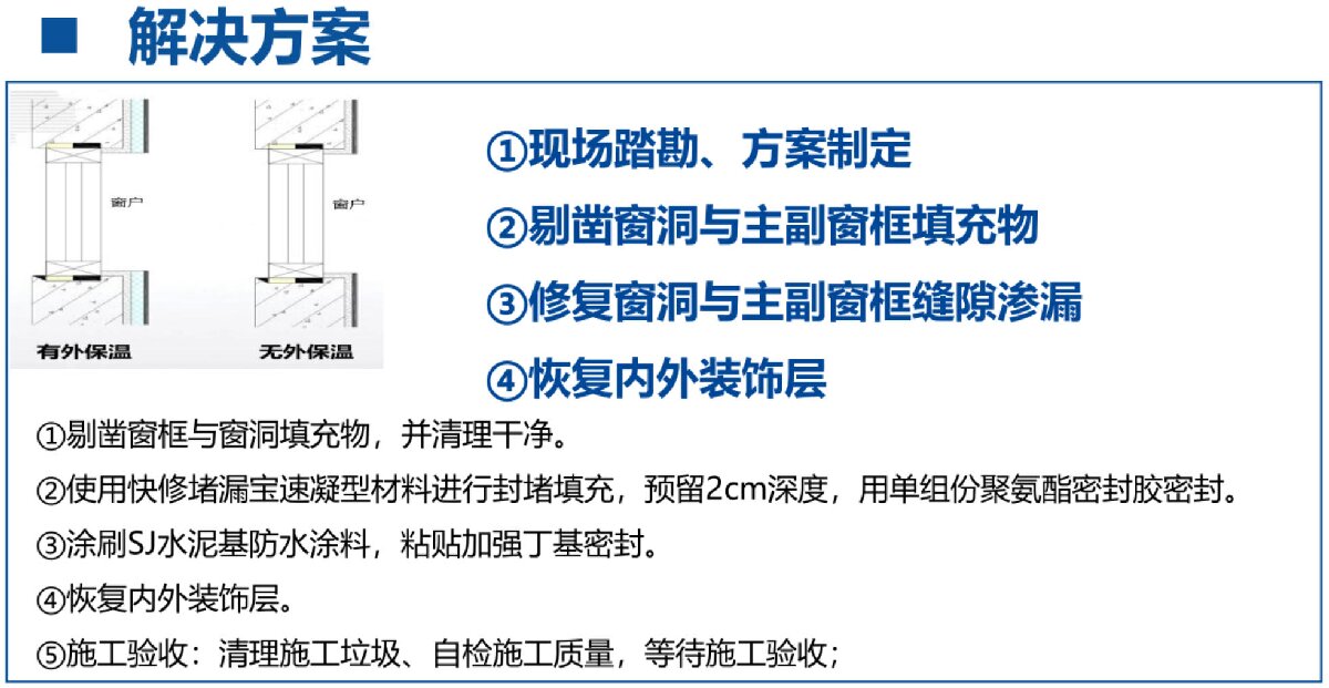 房屋外墻門窗滲水、開裂修繕！(圖3)