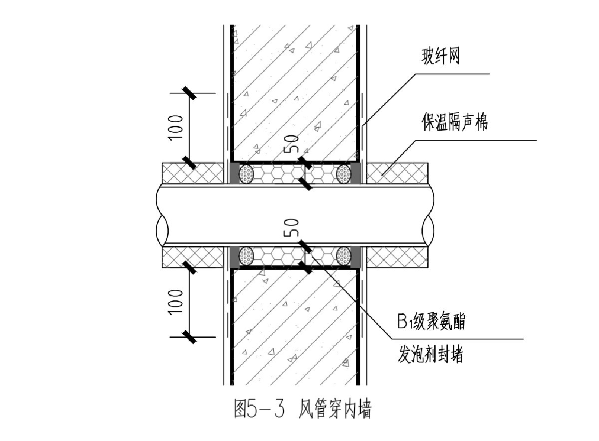 住宅隔聲降噪、防串味專篇（2025）(圖8)